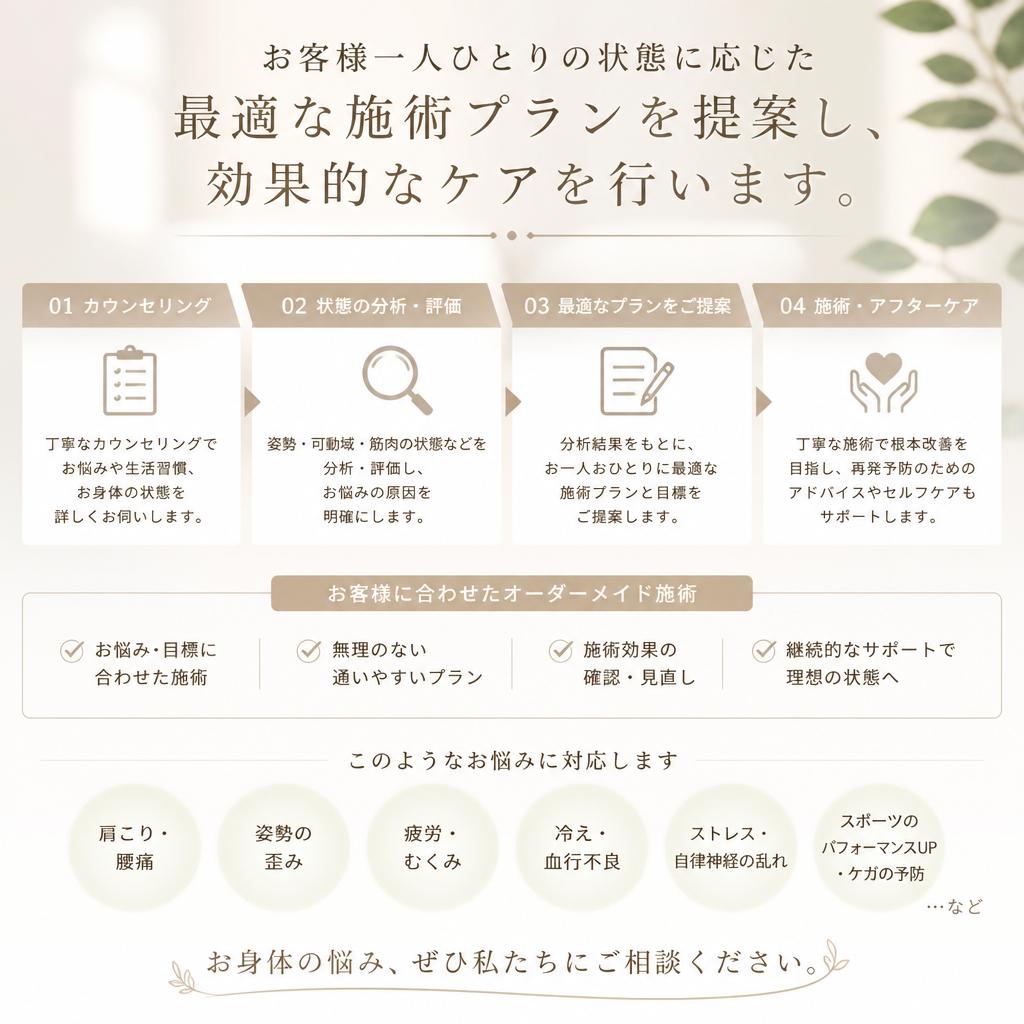 5. 個別対応の施術プラン