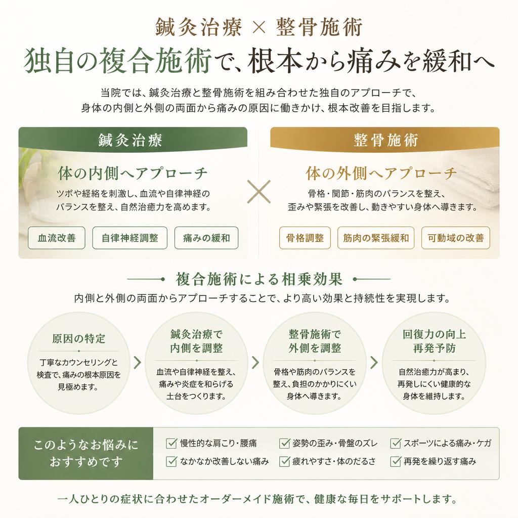 2. 当院の施術方法