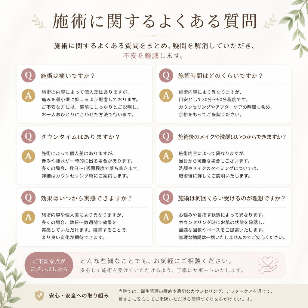 5. よくある質問